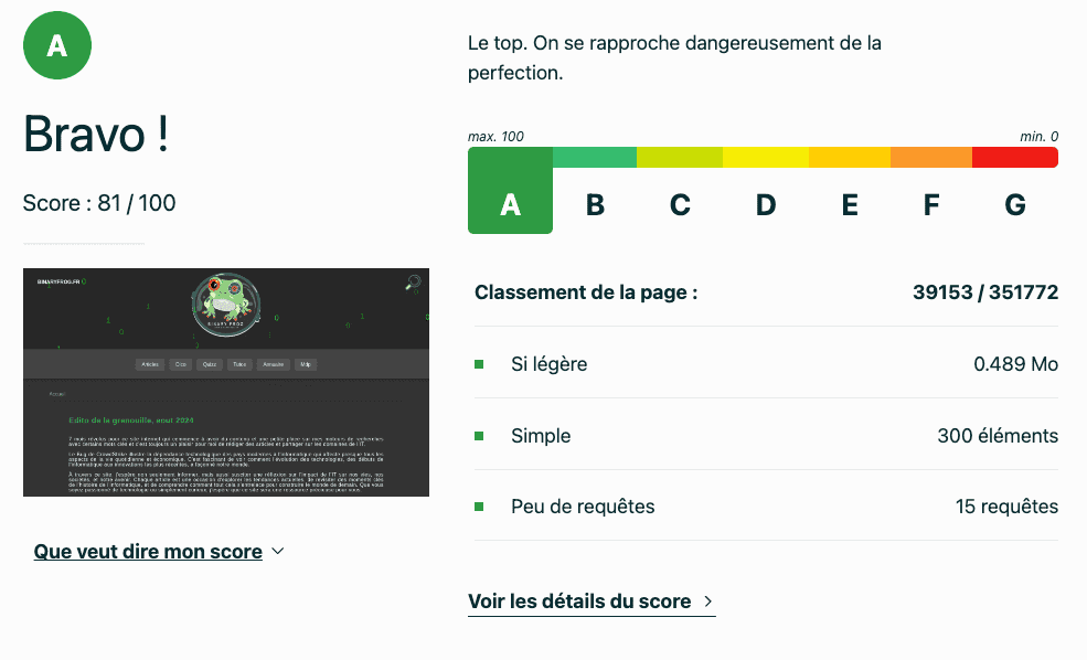 BinaryFrog EcoIndex